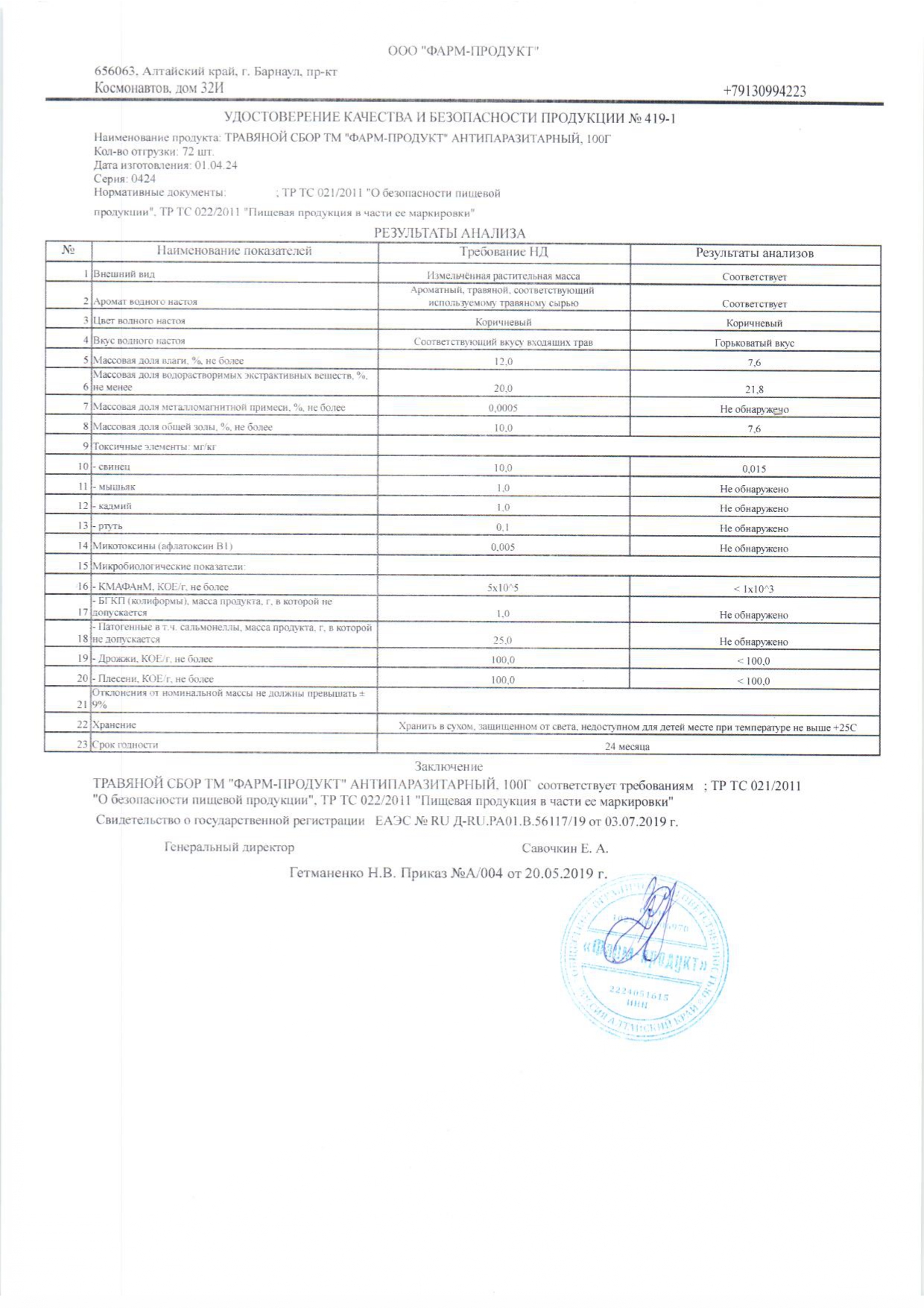 Паспорт №042024